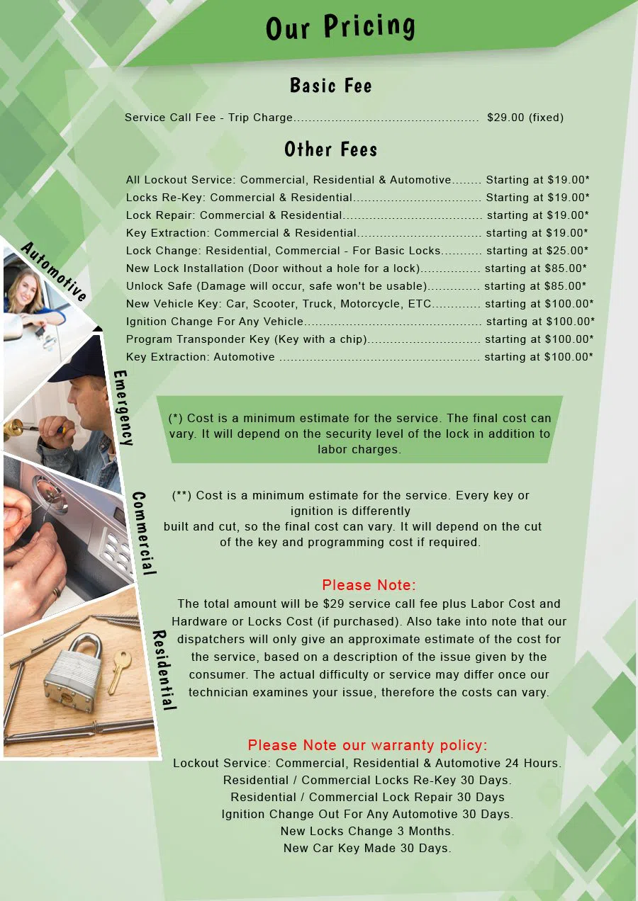 Central Lock Key Store Stone Mountain, GA 770-281-2791